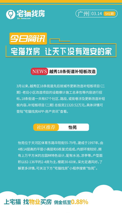 3月14日七城房產資訊速覽 天津、北京、深圳、廣州、即墨、鄭州、臨沂